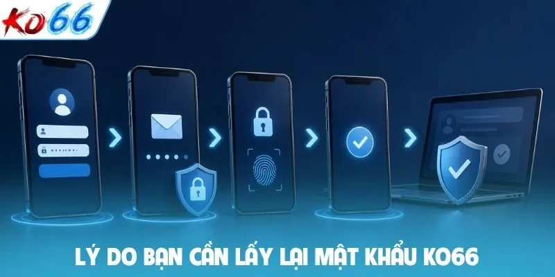 Lý do bạn cần lấy lại mật khẩu KO66